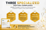 Urinary 3: Urinary System Peptide Complex By Firma Vita