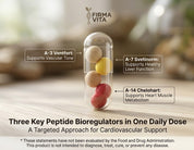 Cardio 3  - Khavinson Cardiovascular System Peptide Complex By Firma Vita