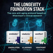 The Longevity Foundation Stack