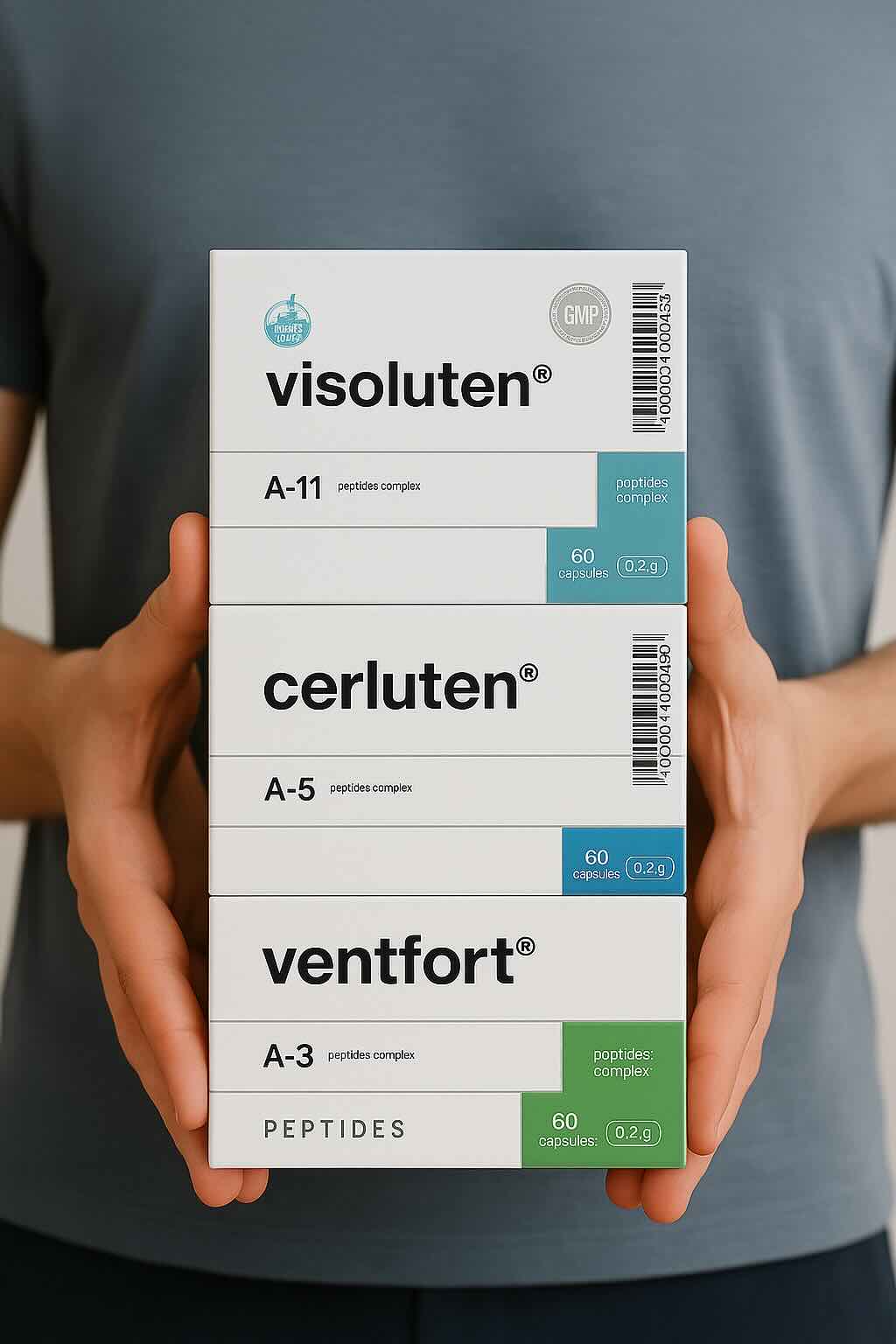 Visual organ Peptide Bundle - A-11 Visoluten A-5 Cerluten A-3 Ventfort