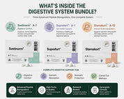 Digestive System Bundle:  Digestive System Peptide Bundle - A-7 Svetinorm A-1 Suprefort A-10 Stamakort