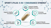 Firma Vita Athletic 5  -  Active Lifestyle Peptide Stack