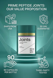 Prime Peptide Joints – Advanced Peptide Complex for Joint Health