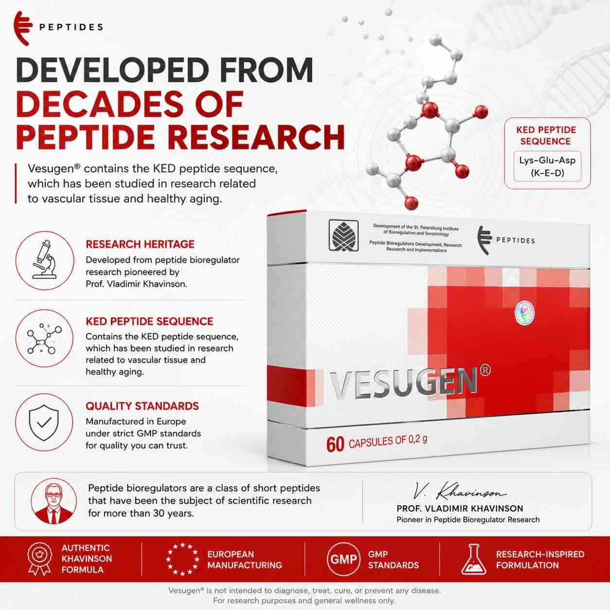 Vesugen - Blood Vessel Bioregulator